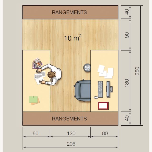 Space Optimization